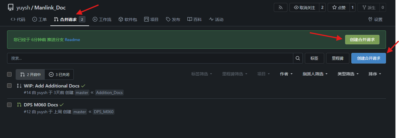 PR